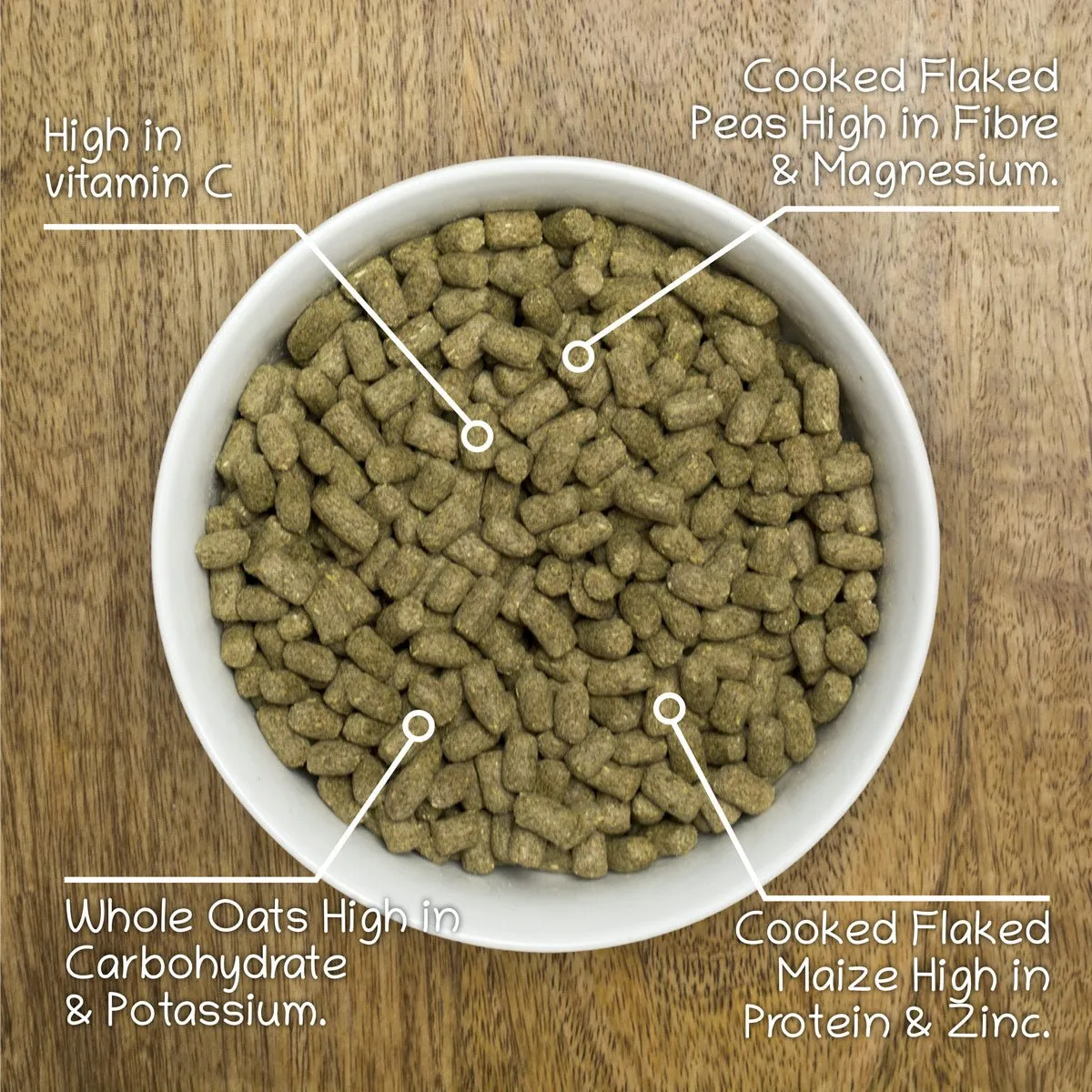 Seedzbox konijnenvoer luzerne nuggets 1,8 kg eiwitrijk