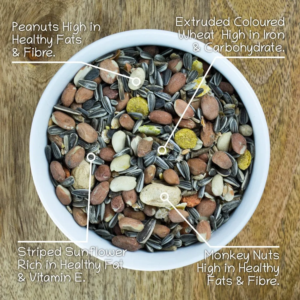 Seedzbox Ultimate Deluxe eekhoornvoer 900 g met pinda