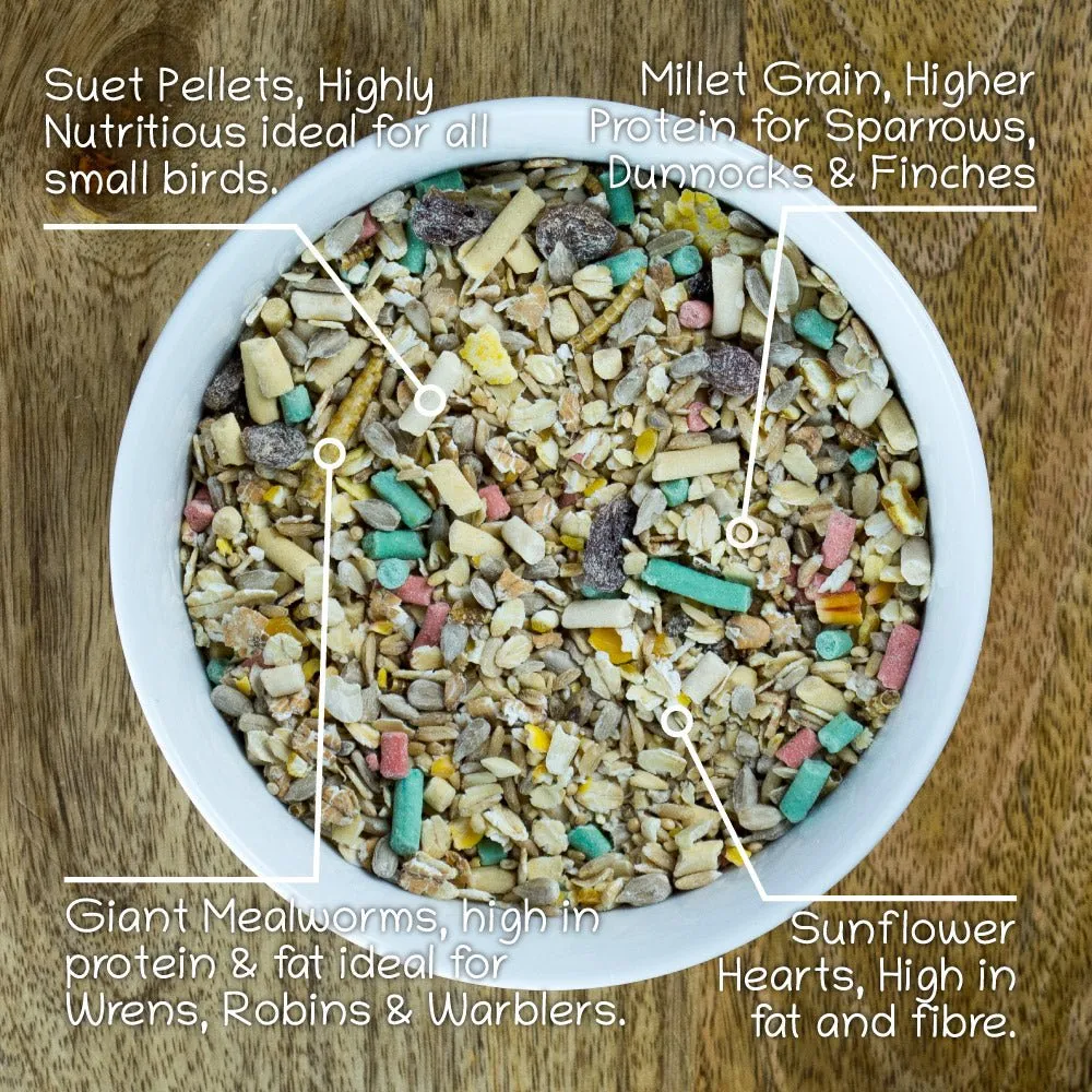 Seedzbox vogelvoer meelwormen vetpellets 1,8kg eiwitrijk